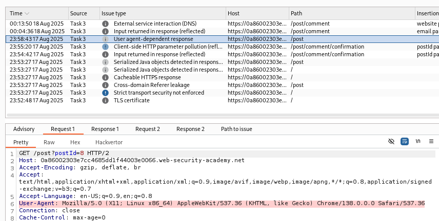 user agent dependent response
